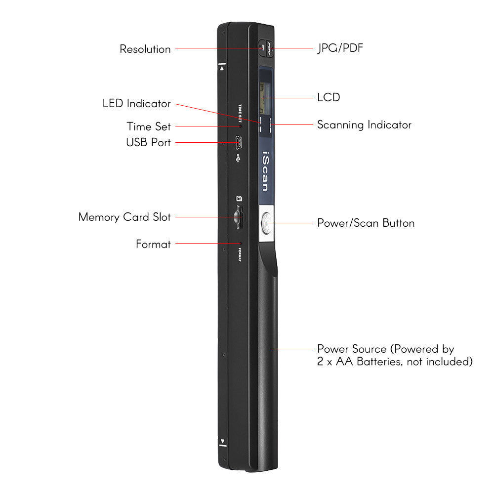 Handheld scanner